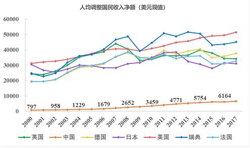 QQ截图20190929092900.png