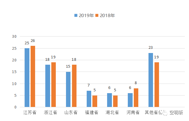2微信图片_20200506151147.png